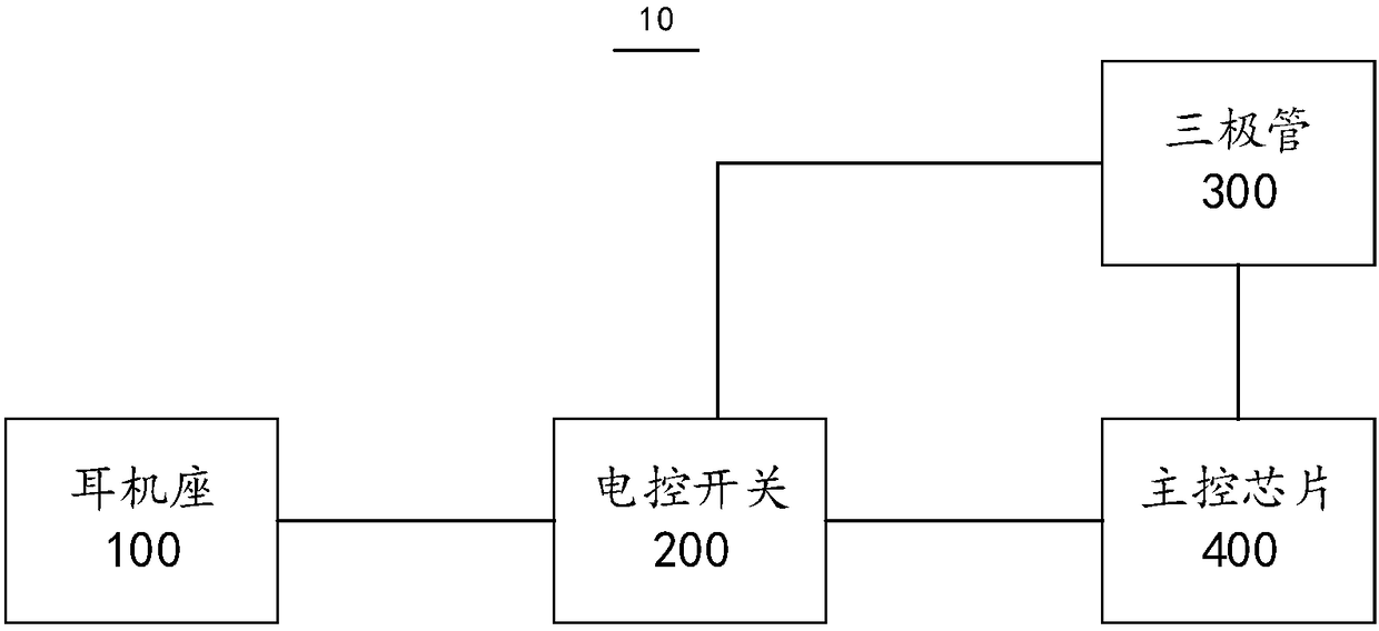 Headset detection circuit, headset detection method and electronic equipment