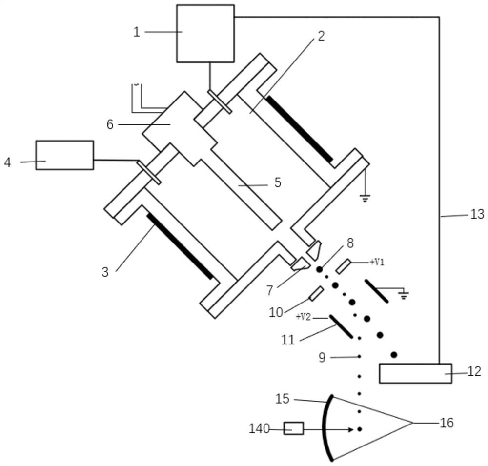 EUV light source target drop generation device and method