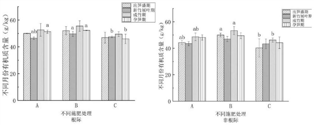 Phosphate-solubilizing bacterial fertilizer and application thereof