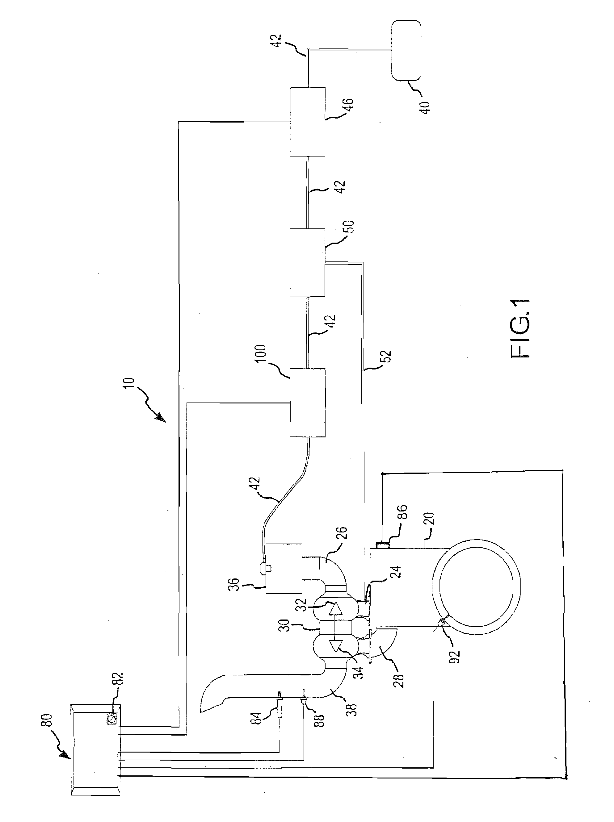 Process for use with dual-fuel systems