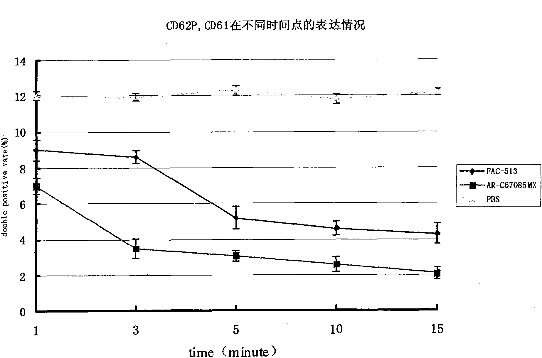 Compound with effects of resisting inflammation and platelet activation and aggregation as well as preparation method and application thereof