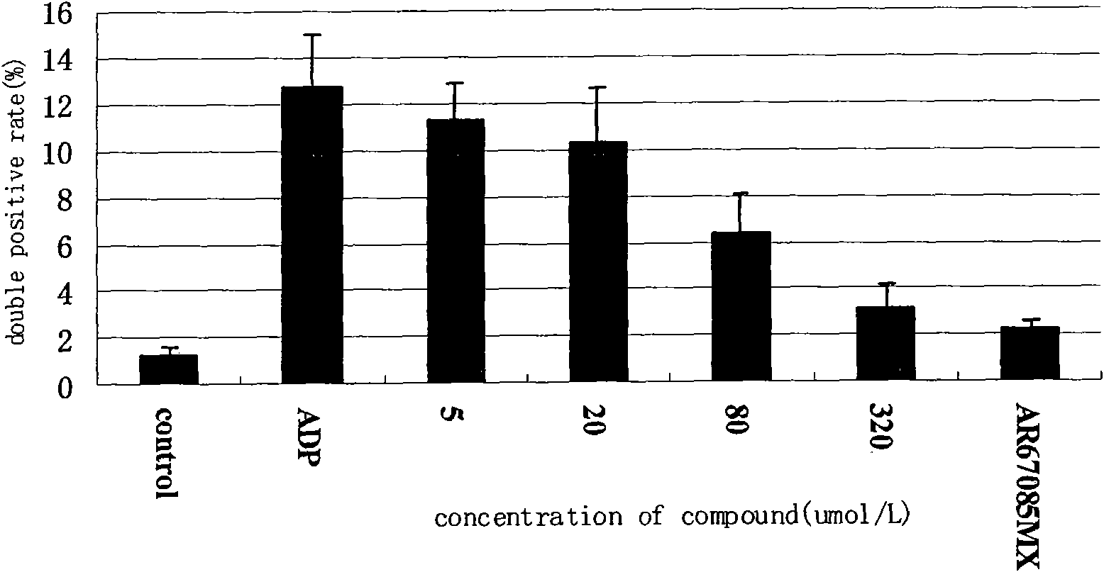 Compound with effects of resisting inflammation and platelet activation and aggregation as well as preparation method and application thereof