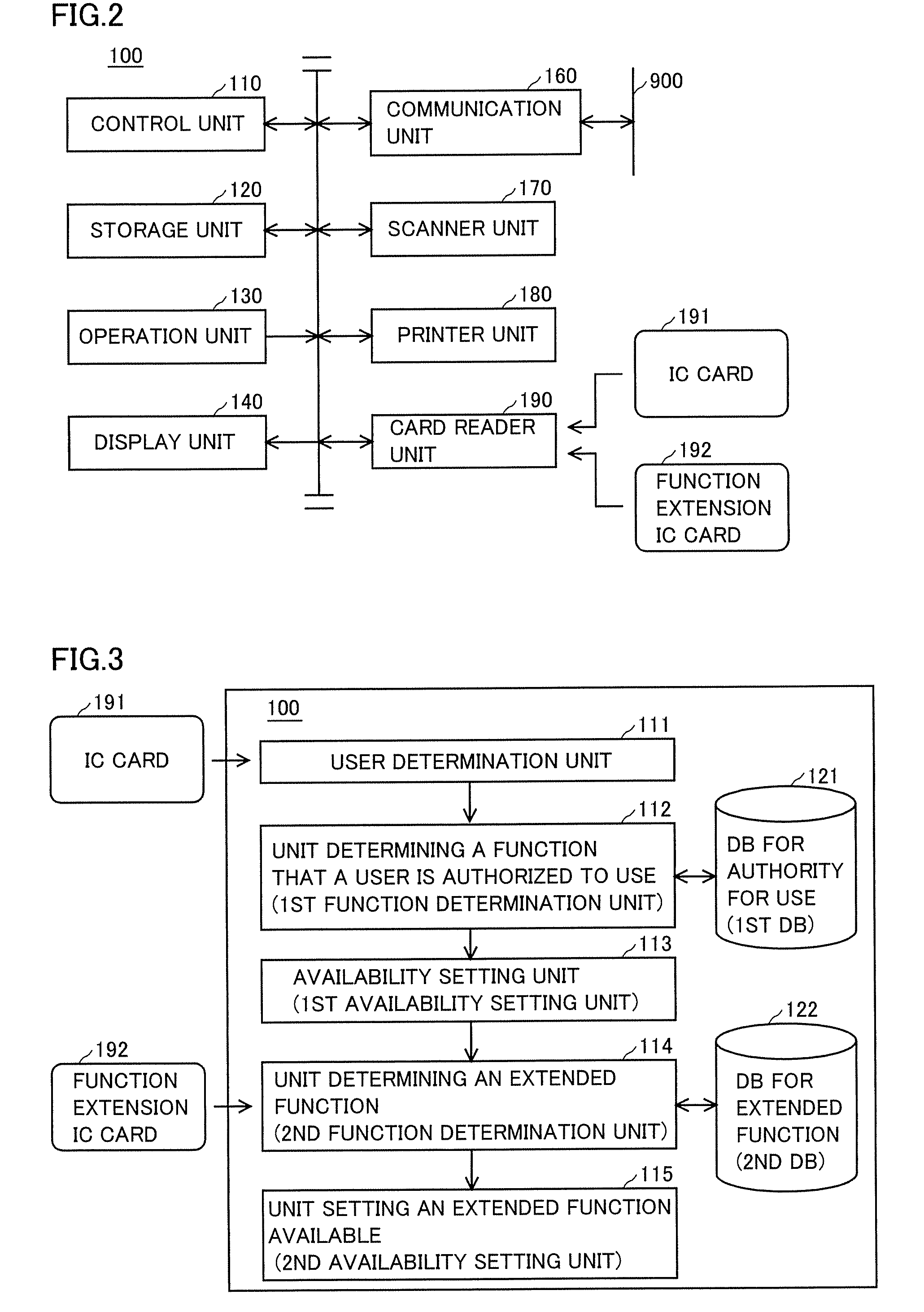 Image formation apparatus, function extension method, and a computer readable storage medium having function extension program stored therein