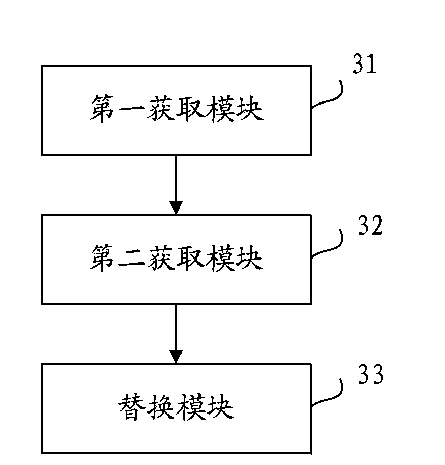 Method and device for replacing data in cache