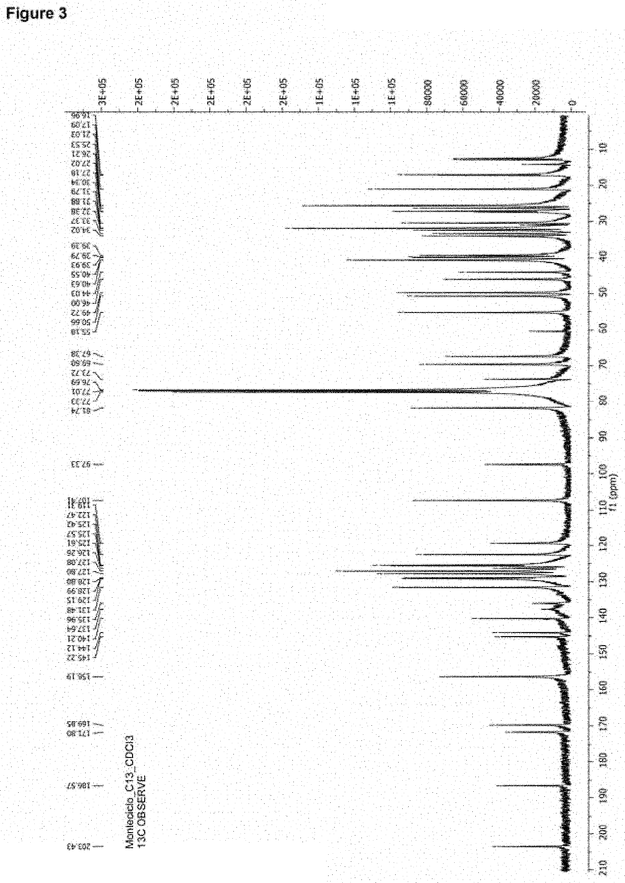 Montelukast esters and pharmaceutical compositions containing the same