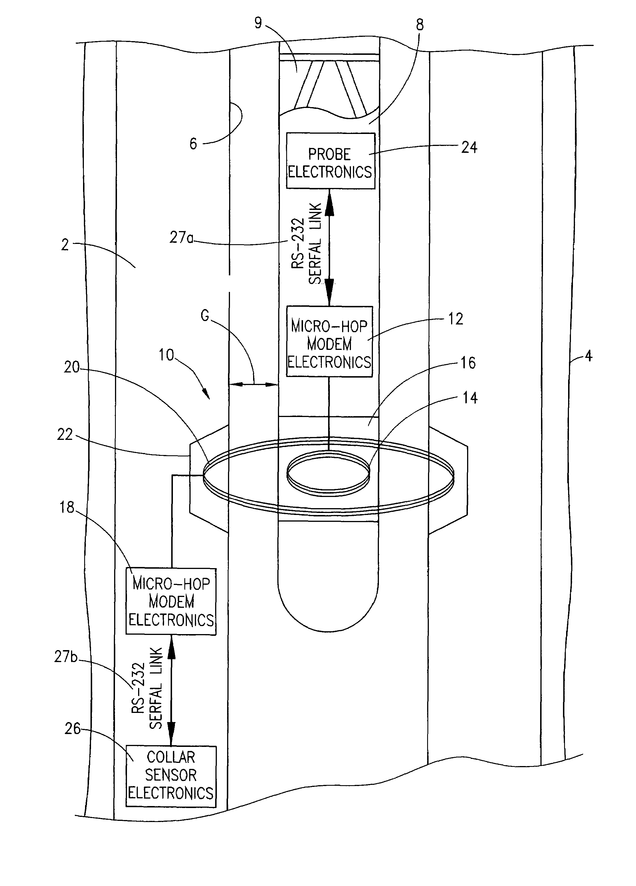 Apparatus and method for providing communication between a probe and a sensor