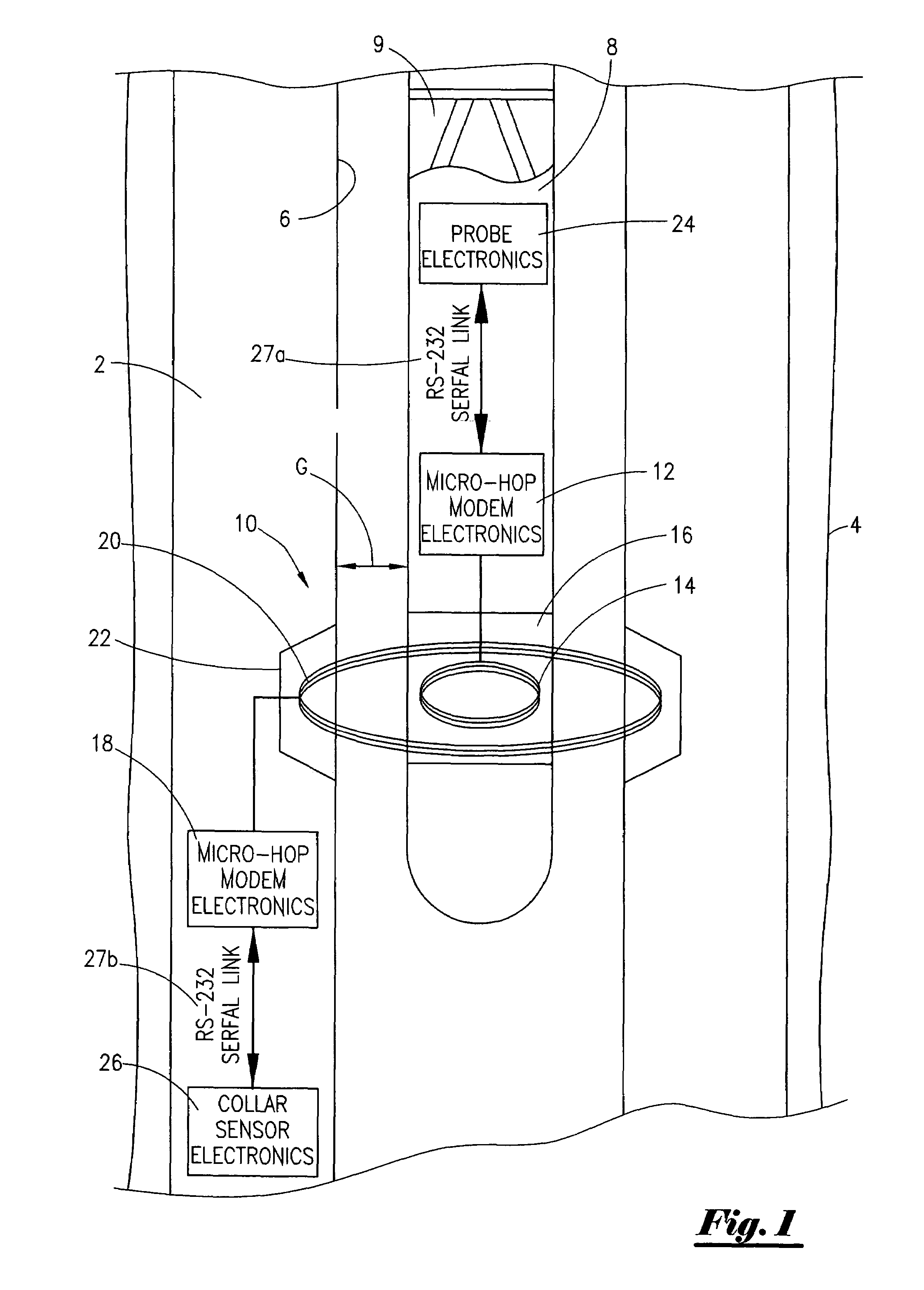 Apparatus and method for providing communication between a probe and a sensor