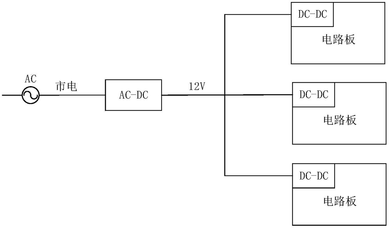 Circuit, method and compute device for data processing