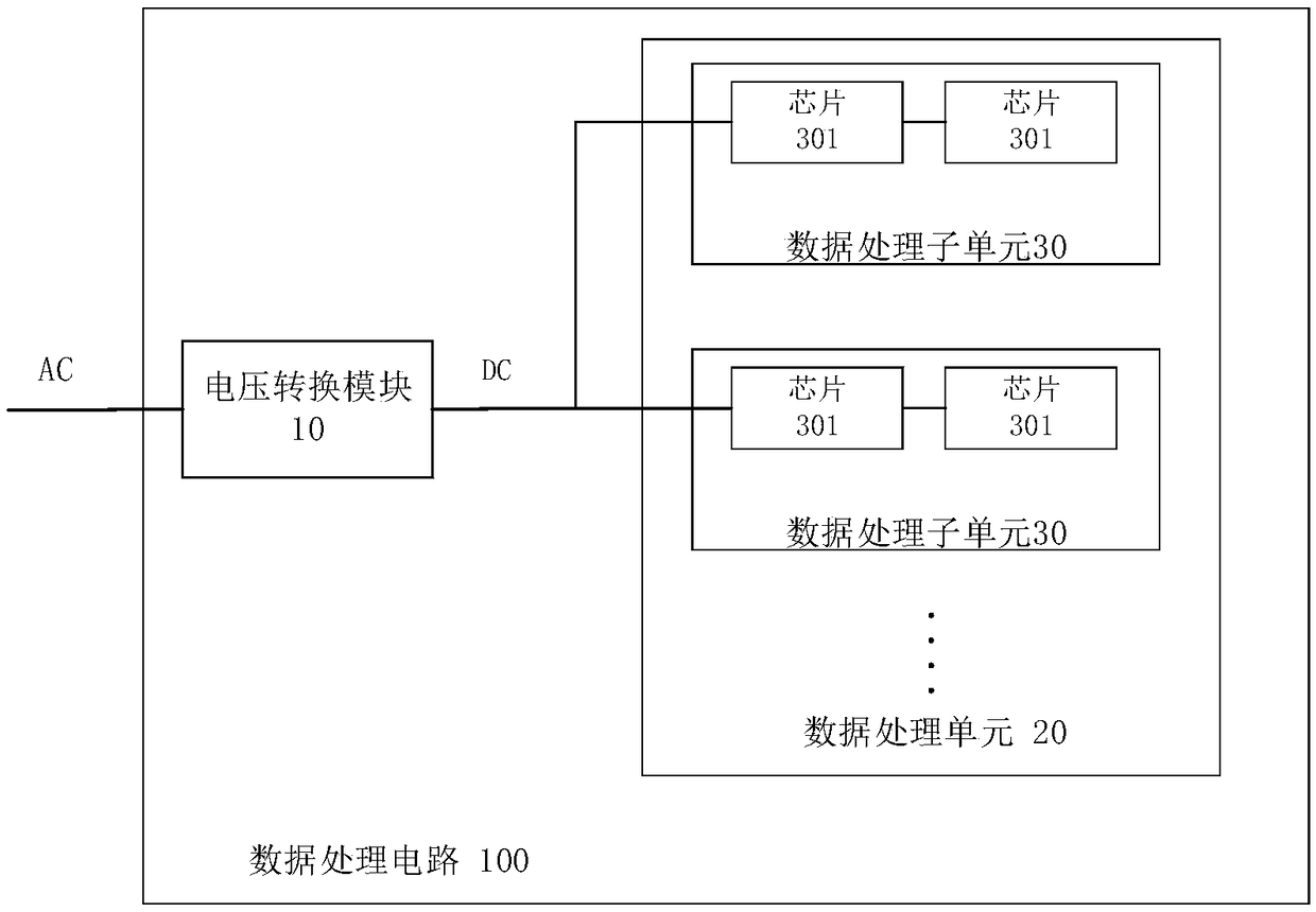 Circuit, method and compute device for data processing