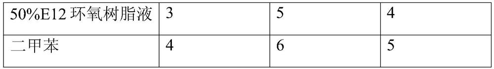 Low-temperature curing high-solid epoxy coating and preparation method thereof