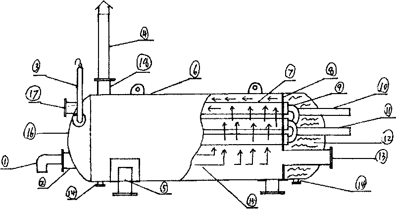 Atmospheric superconductive heating furnace