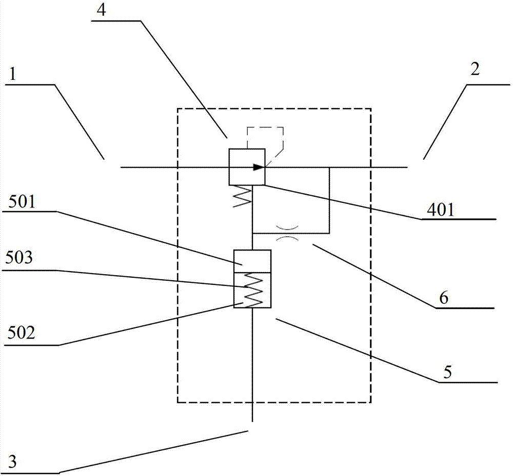 Shifting stable combination valve of power shifting speed changer and shifting and pressure regulating system