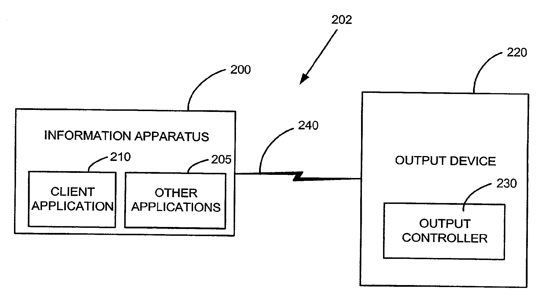 System and method for data output