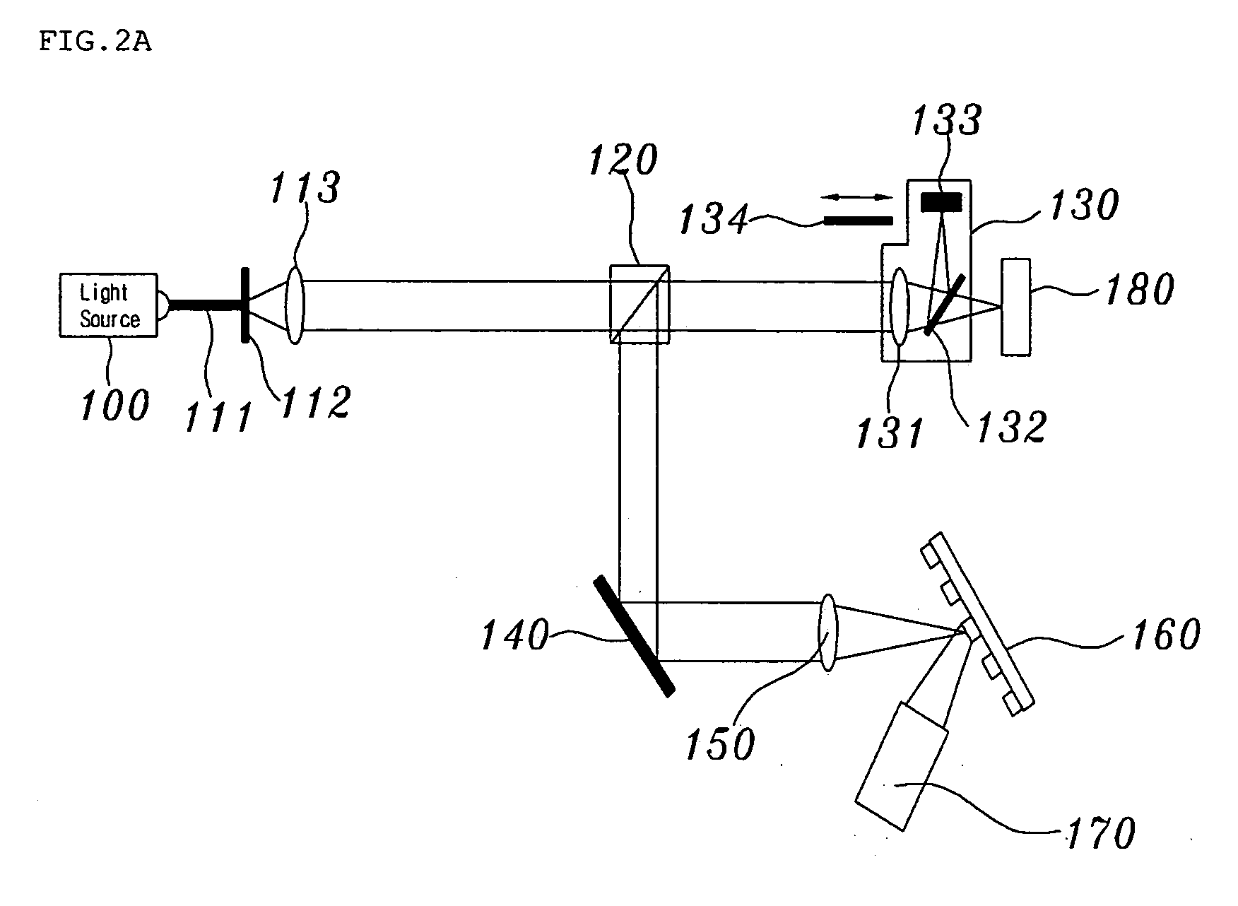 Apparatus and method for measuring thickness and profile of transparent thin film using white-light interferometer