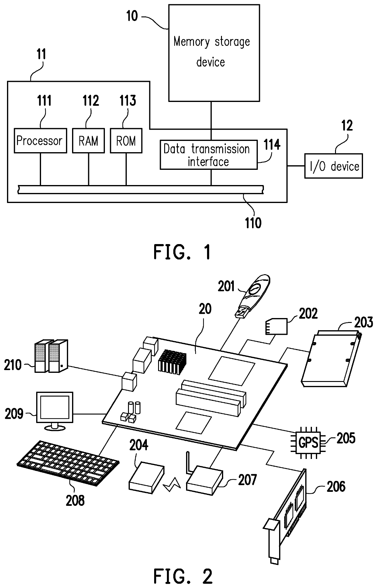 Memory management method, memory storage device and memory control circuit unit