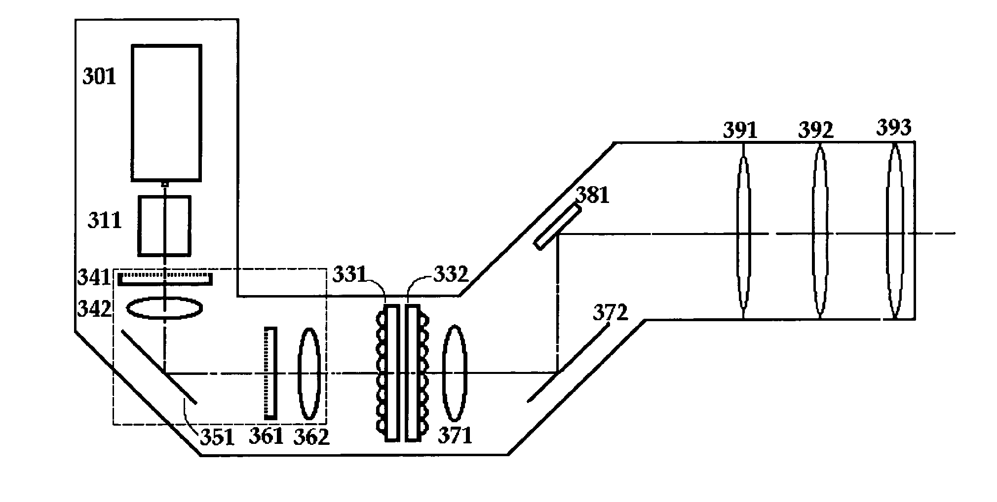 Optical system and method