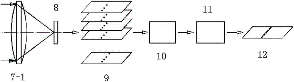 High-frequency three-dimensional Shack-Hartmann wavefront measuring device and its measuring method