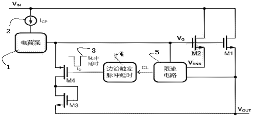 Devices to prevent over-adjustment of current-limiting circuits