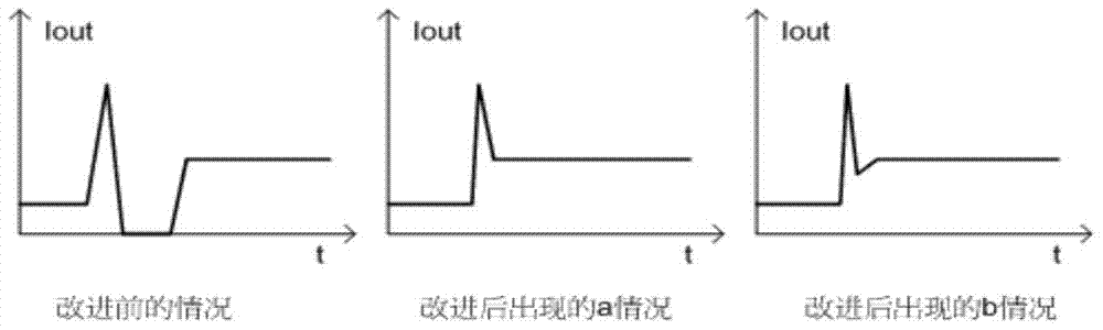 Devices to prevent over-adjustment of current-limiting circuits