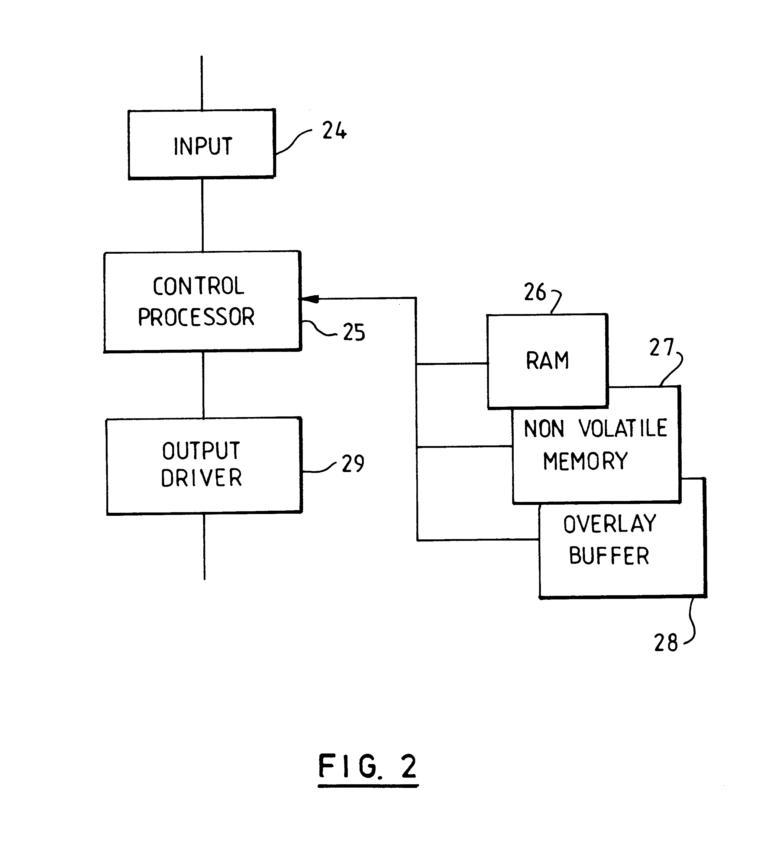 Controlling video or image presentation according to encoded content classification information within the video or image data