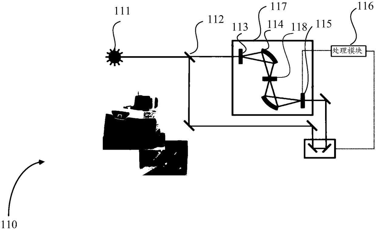 Method and system for detecting leucomalachite green