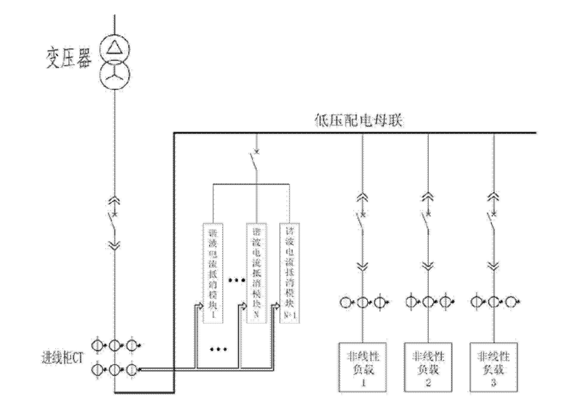 Harmonic current counteracting module