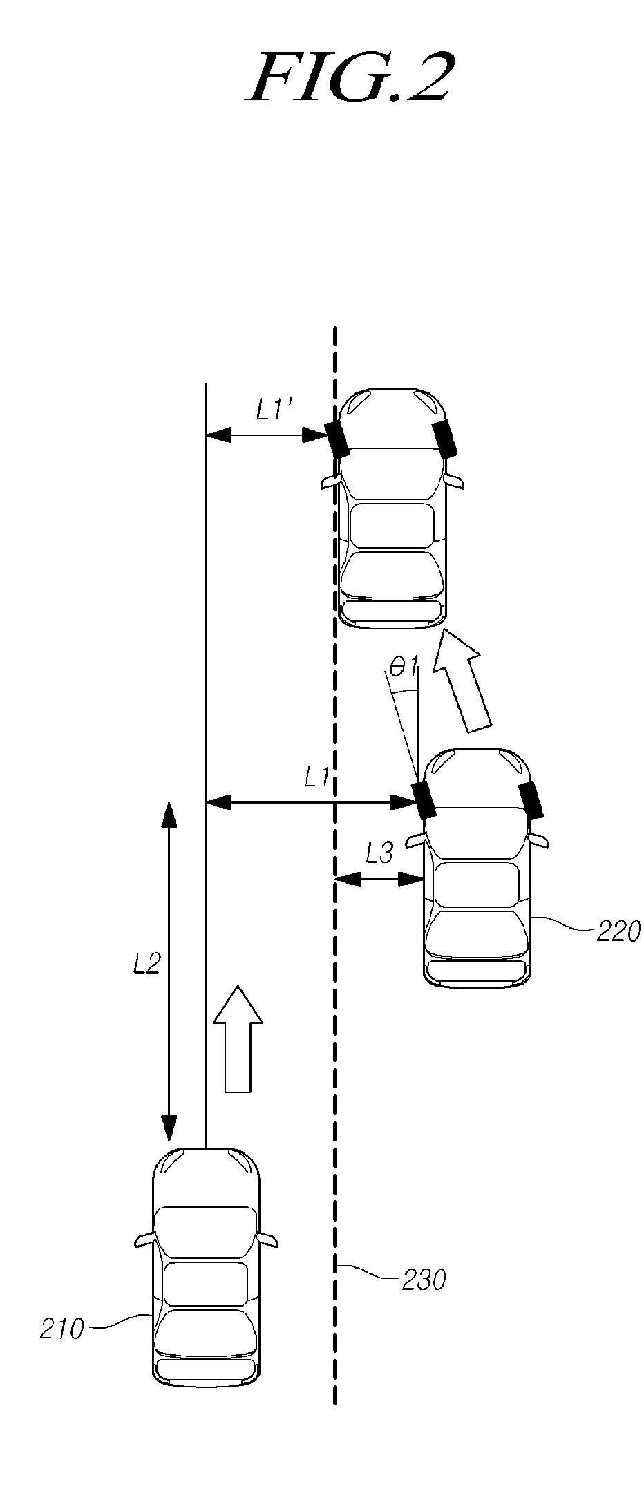 Vehicle control system and method thereof
