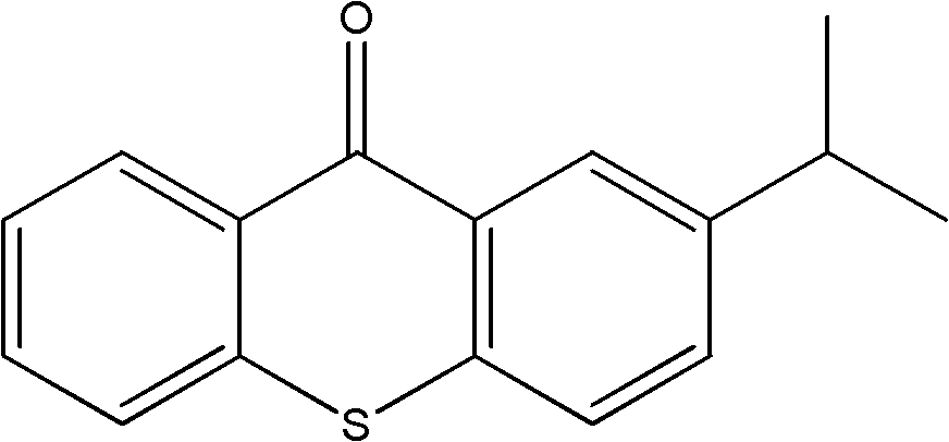 Preparation method of 2-isopropylthioxanthone