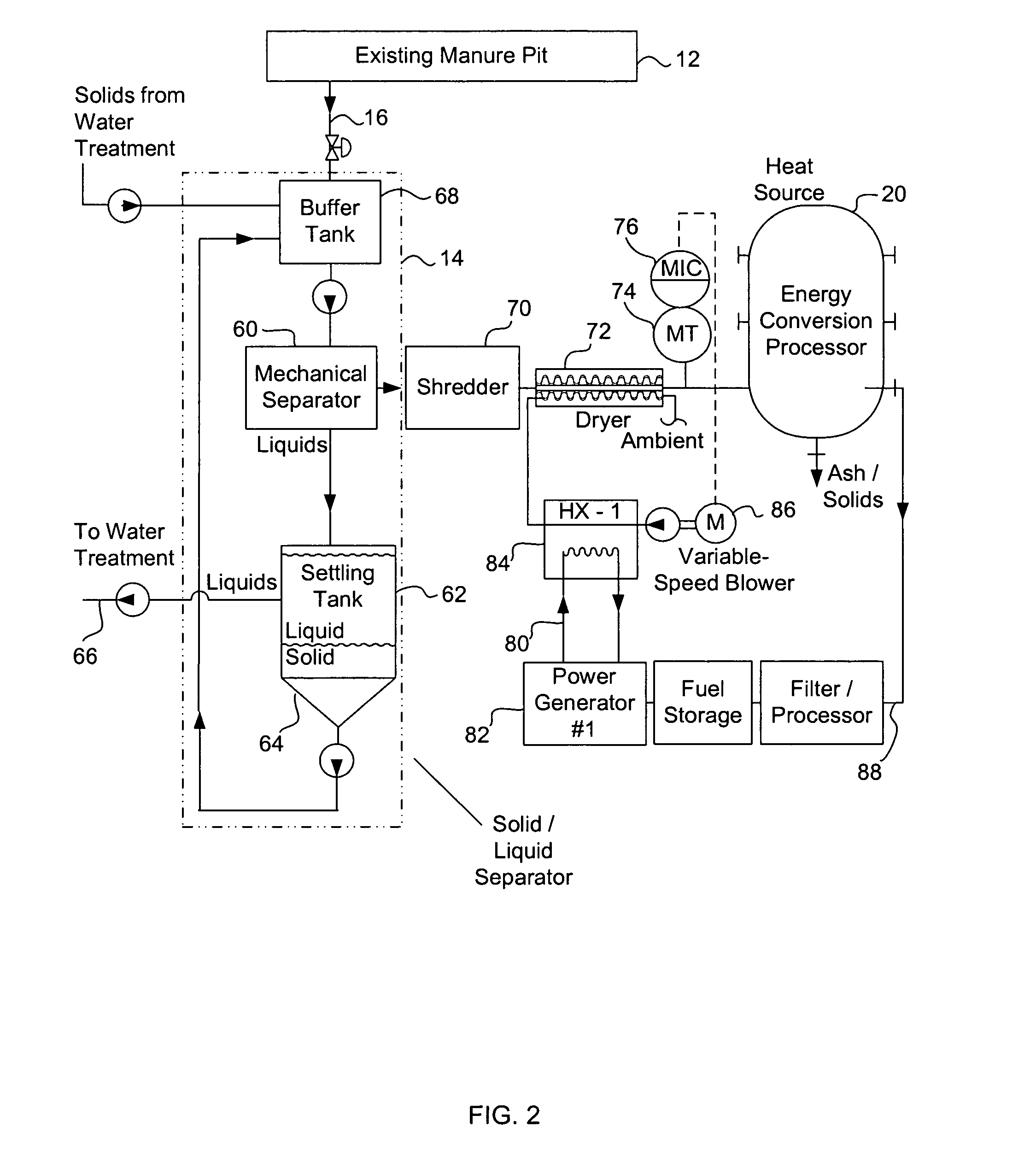 Methods and systems for converting waste into energy