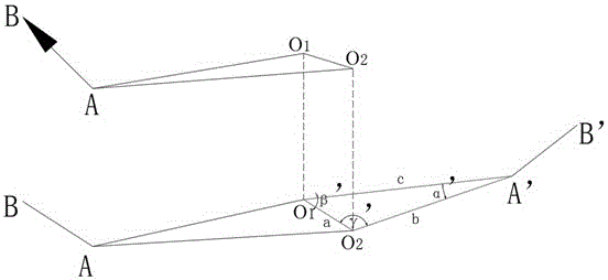 Method for measuring rail transportation shaft relation