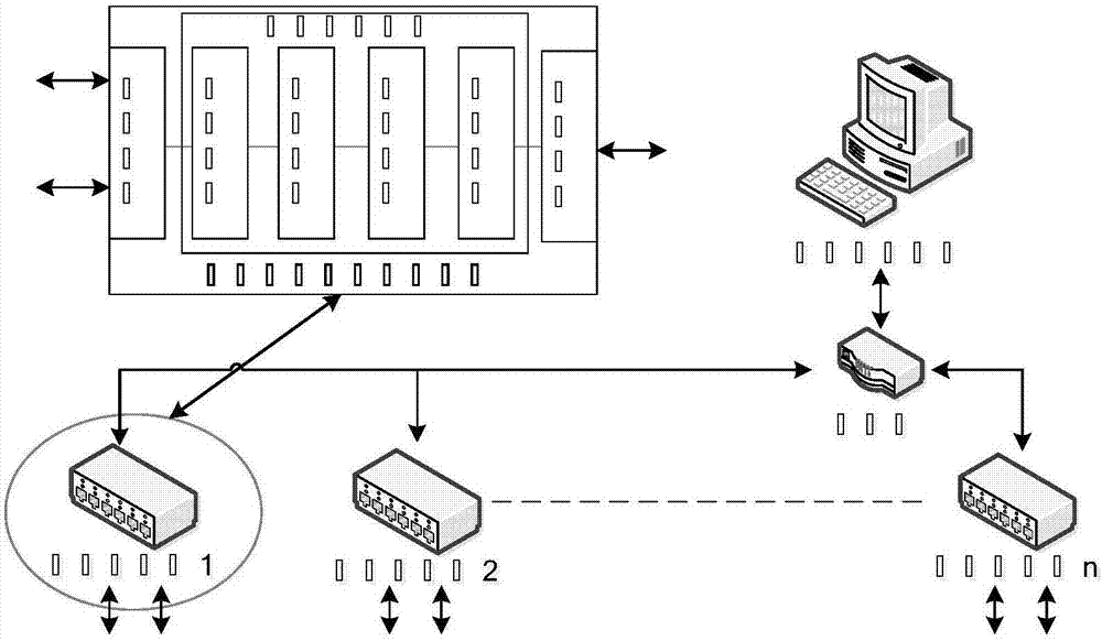 Automatic system structure and wiring relation switching device