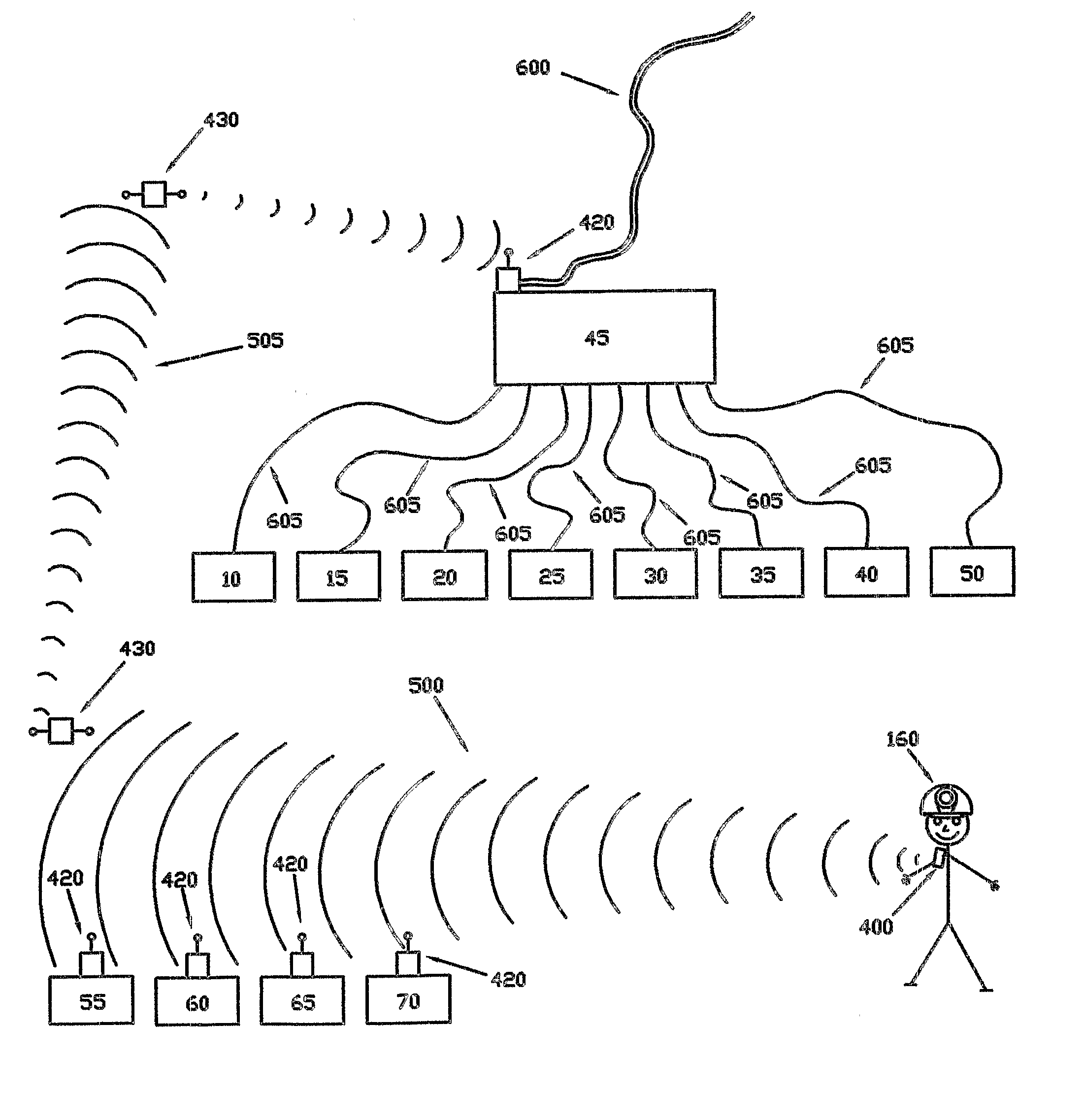 Method and Arrangement for Stopping Powered Equipment in an Emergency Situation