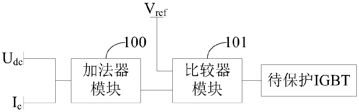 IGBT protection circuit, method and device and three-phase inverter circuit