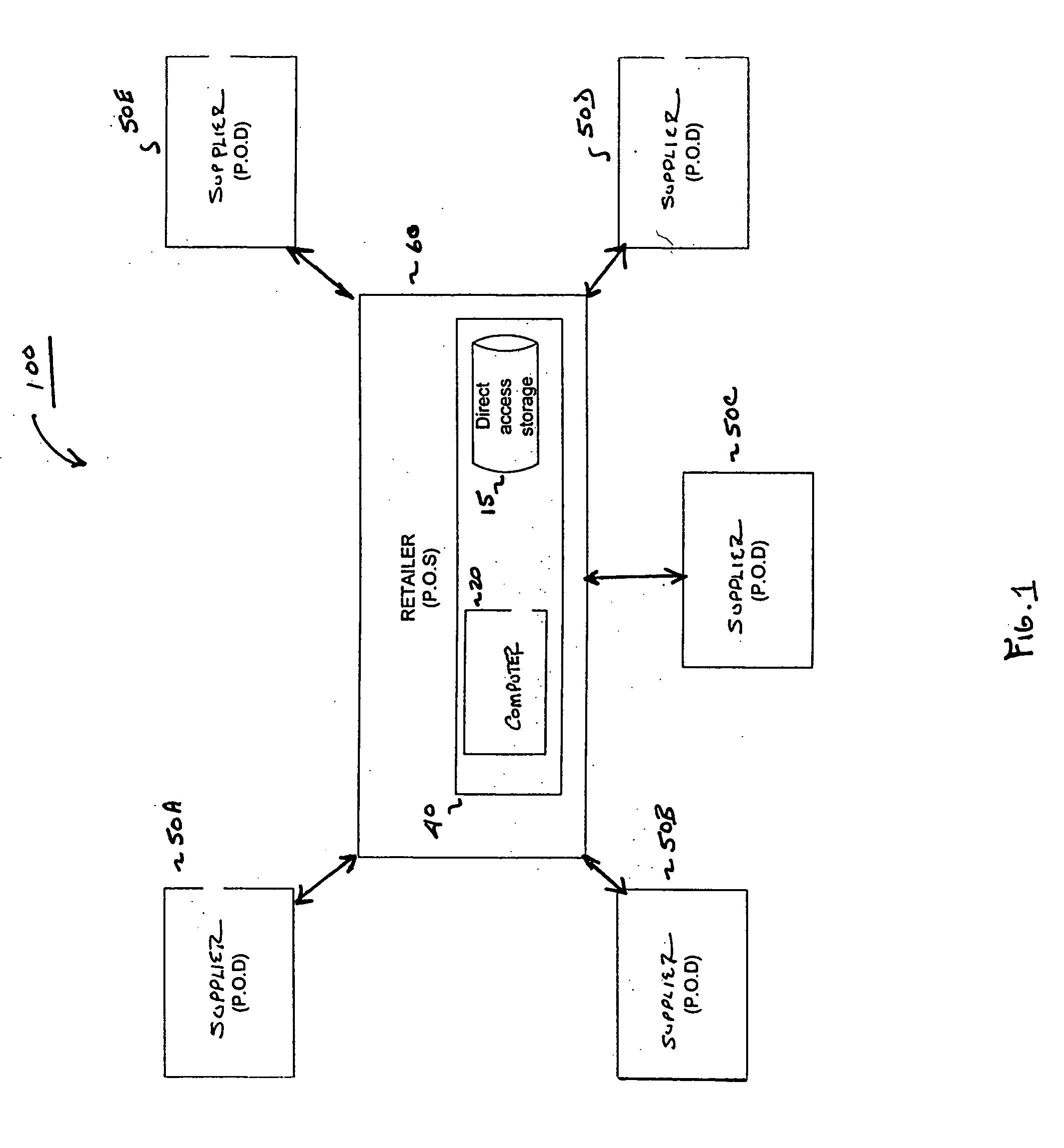 System and method for automatically controlling inventory
