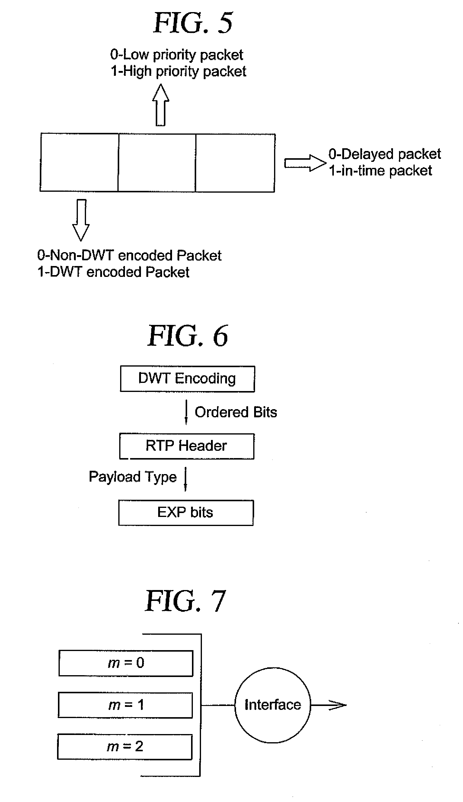 Content-aware congestion control system