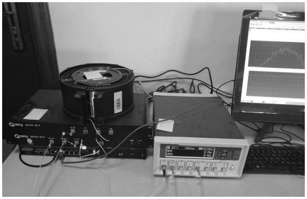 Quantum pseudo-random number generation method and generation system