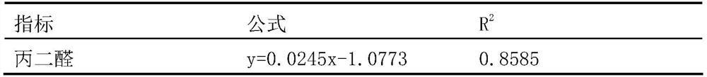 Respiration frequency-based live fish muscle quality prediction method