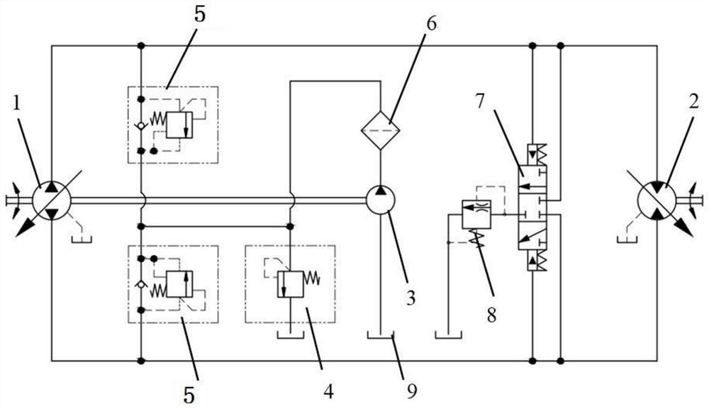 Speed regulation control method for vehicle walking closed hydraulic system