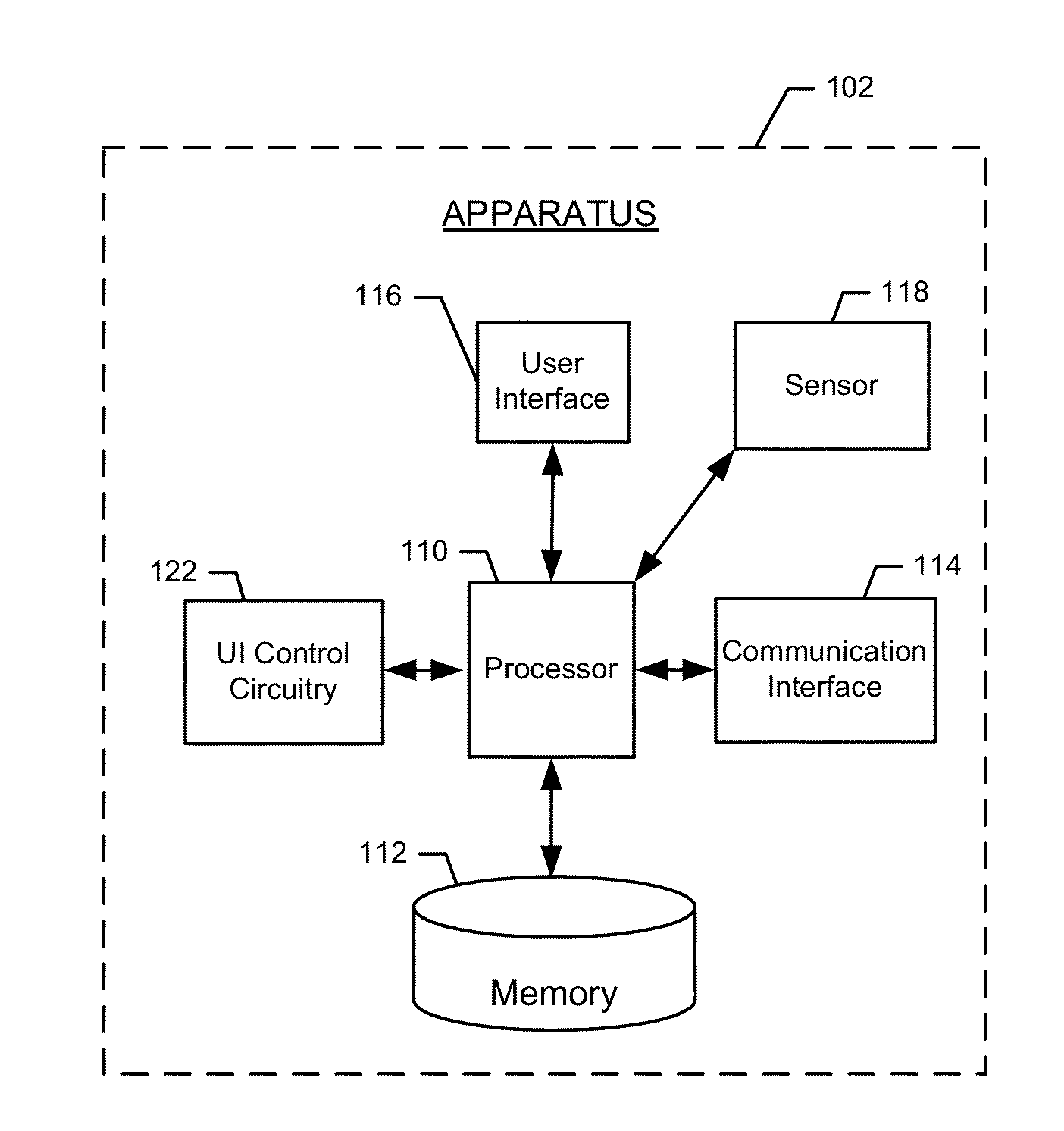 Method and apparatus for attracting a user's gaze to information in a non-intrusive manner