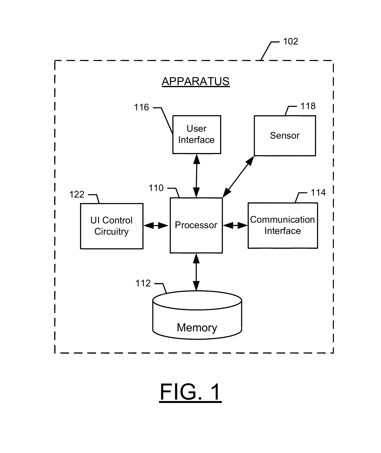 Method and apparatus for attracting a user's gaze to information in a non-intrusive manner