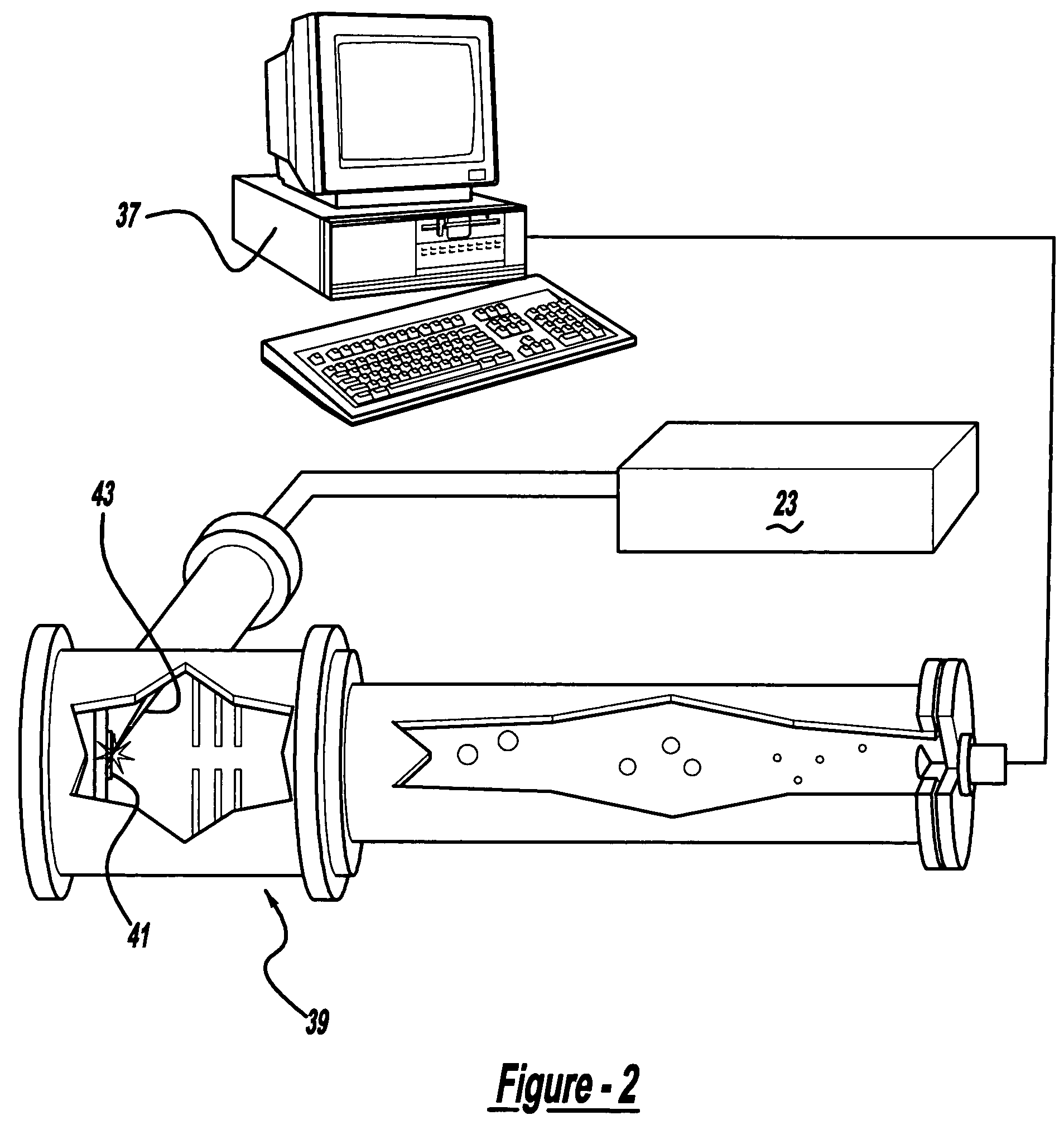 Control system and apparatus for use with ultra-fast laser