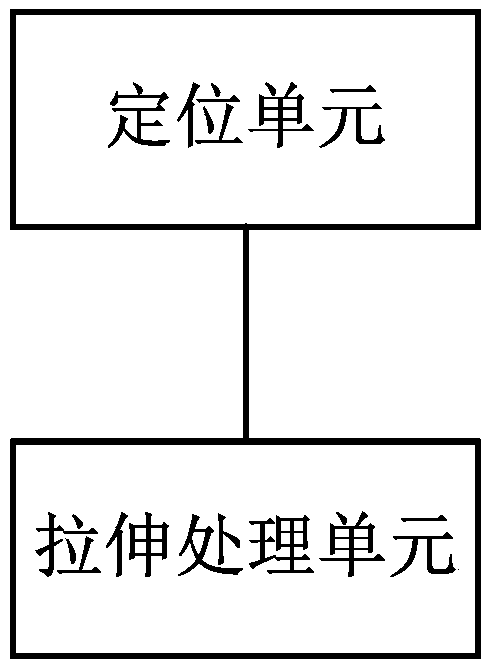 Long-leg special effect implementation method, storage medium, equipment and system