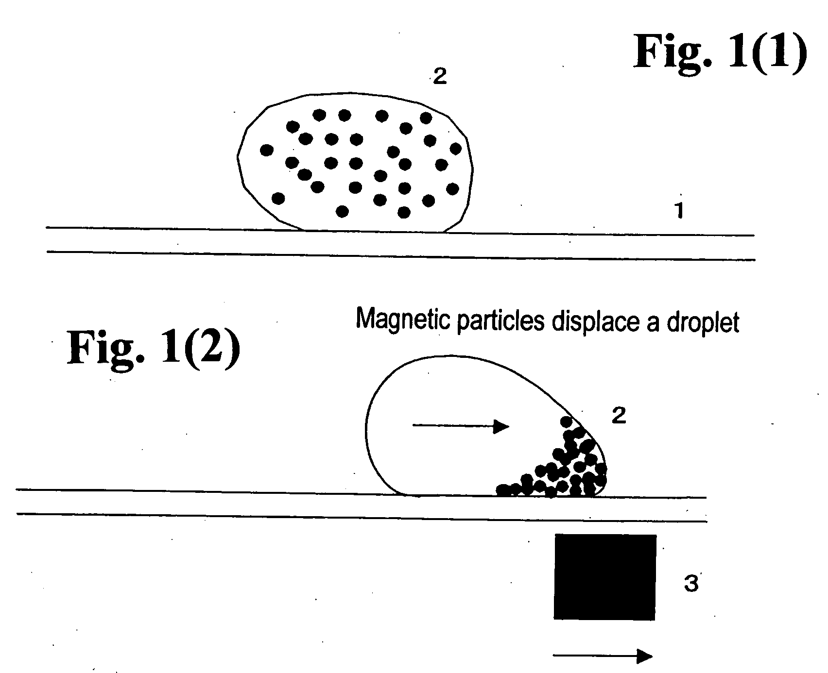 Microchemistry reaction method and device
