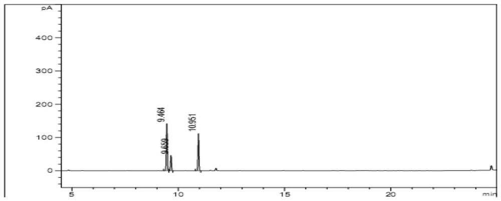 A quality-controllable Radix isatidis extract and a method for identifying the raw medicinal material Radix isatidis in Chinese patent medicines