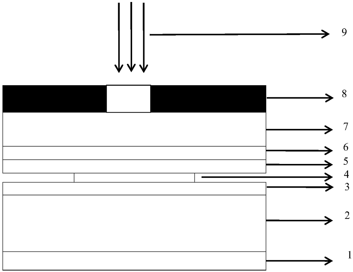 A uv imposition process of a wide-width holographic molded master