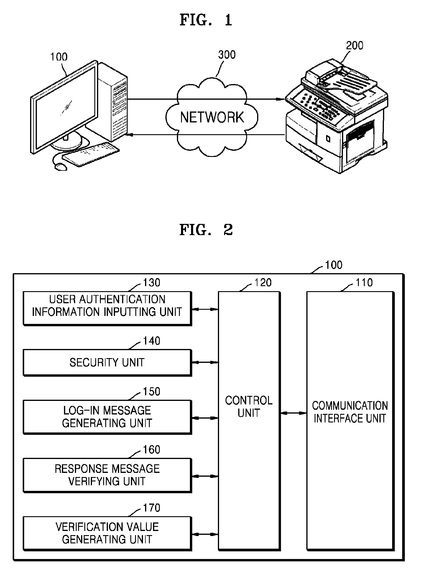 User authentication method using self-signed certificate of web server, client device and electronic device including web server performing the same