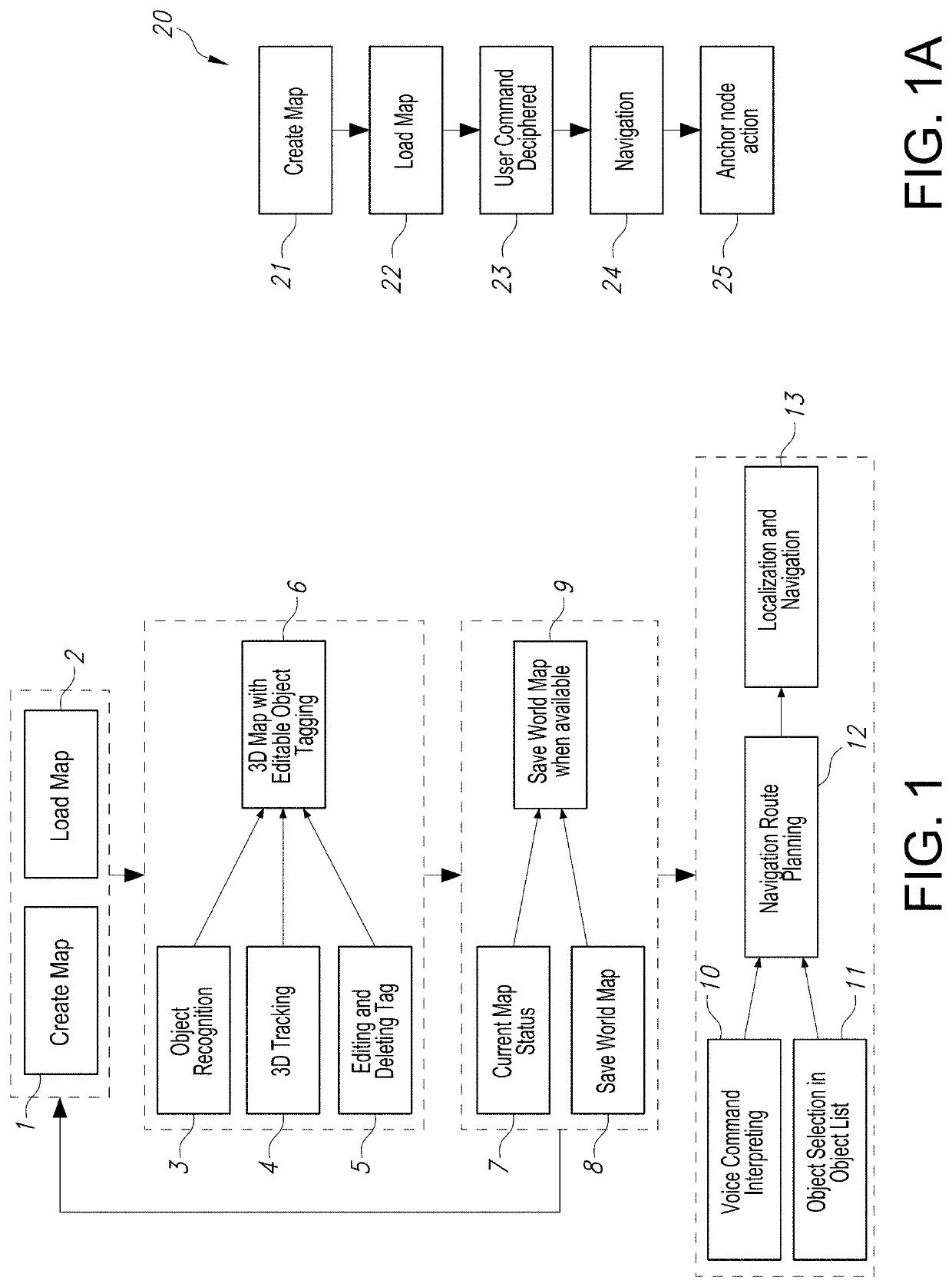 System and Method Associated with Expedient Determination of Location of One or More Object(s) Within a Bounded Perimeter of 3D Space Based on Mapping and Navigation to a Precise POI Destination Using a Smart Laser Pointer Device