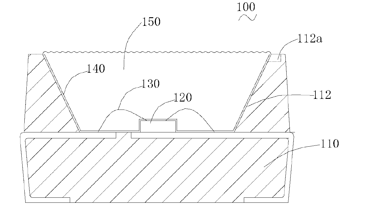TOP-LED packaging device and preparation method thereof