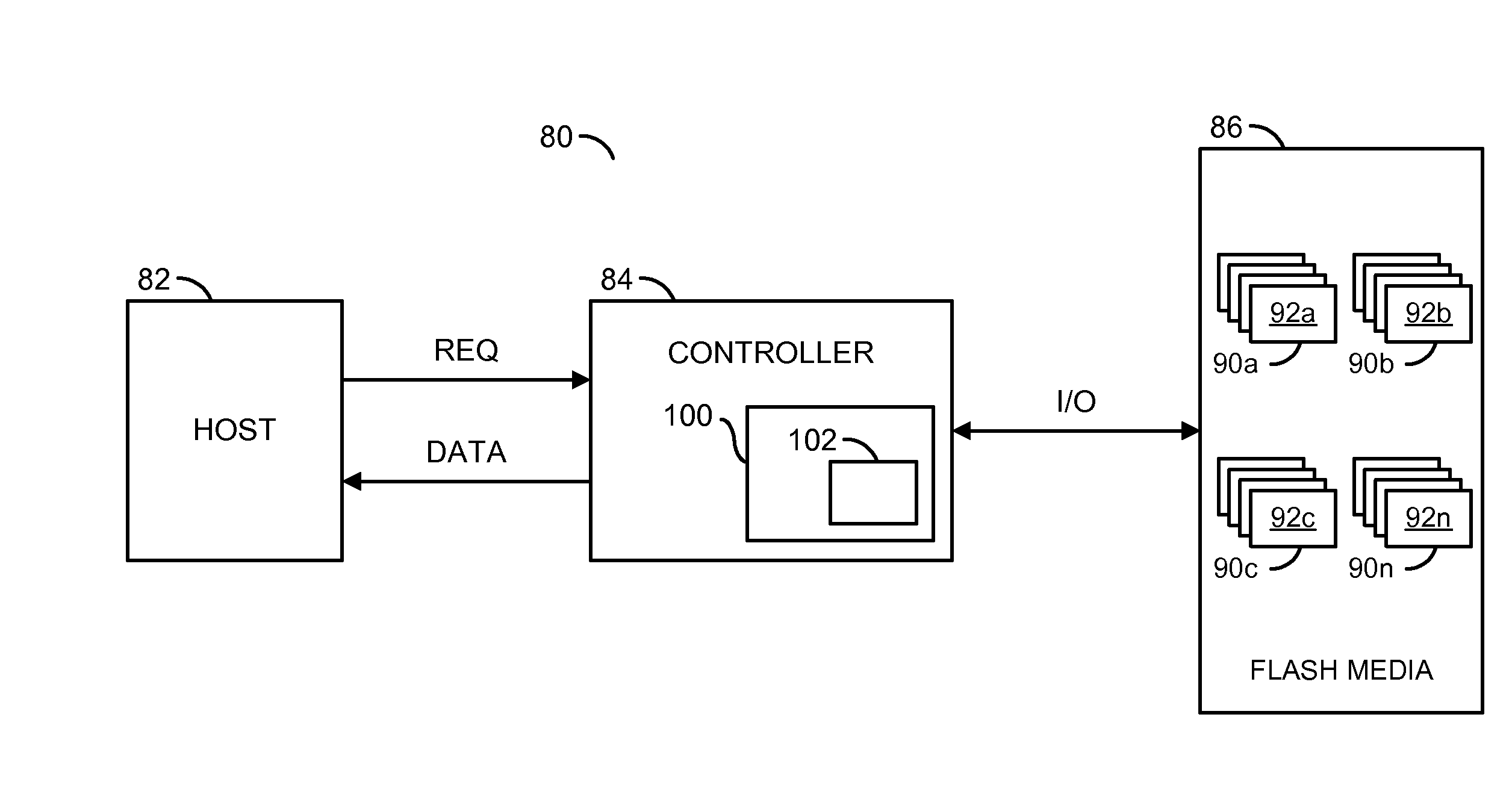 Physical-to-logical address map to speed up a recycle operation in a solid state drive