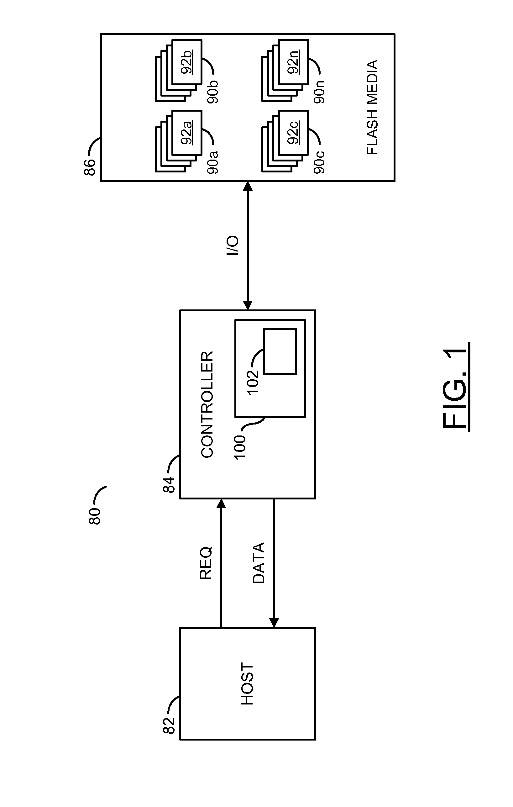 Physical-to-logical address map to speed up a recycle operation in a solid state drive